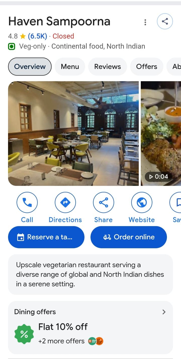Haven Sampoorna on Google: 4.8 from 6.5K reviews